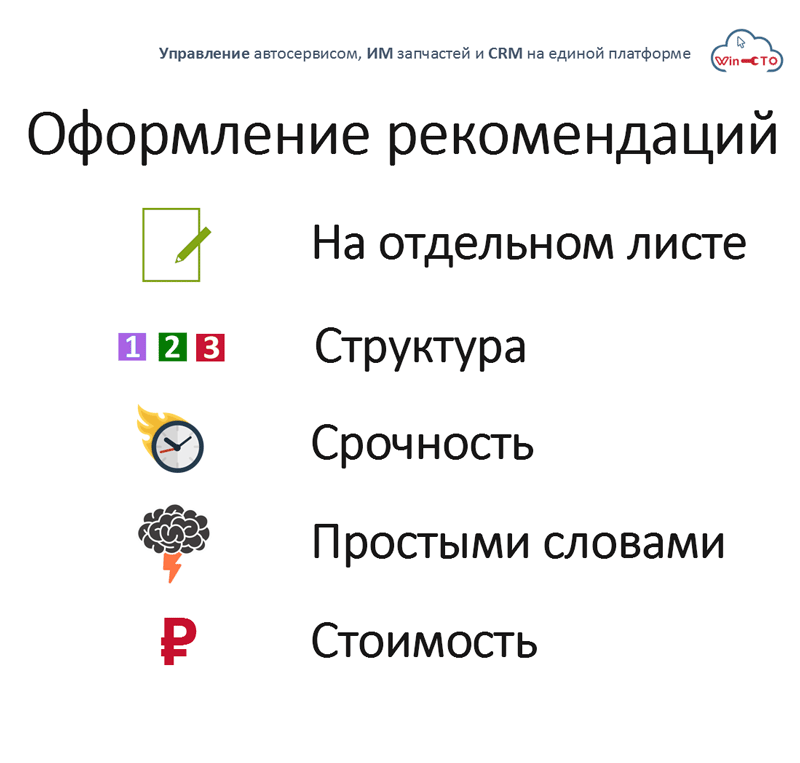 Оформление рекомендаций в автосервисе в Ульяновске