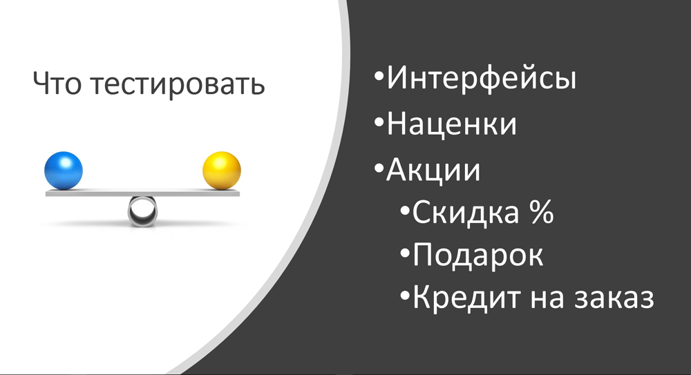Интерфейсы, наценки, Акции в Ульяновске
