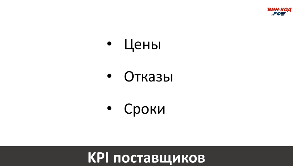 Основные KPI поставщиков в Ульяновске