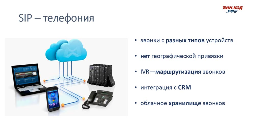 Рассмотрим работу Call-центра Интернет-магазина автозапчастей в Ульяновске